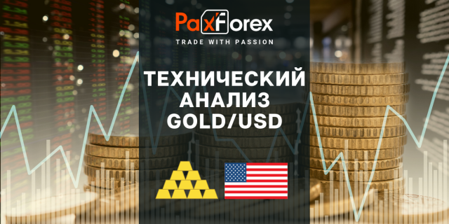 Технический Анализ GOLD/USD