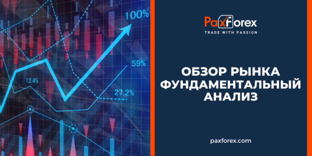 Обзор Рынка | Фундаментальный Анализ