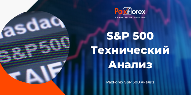 Технический Анализ Индекса S&P 500