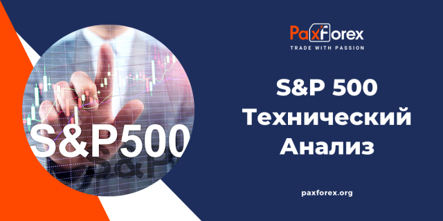 Технический Анализ Индекса S&P 500