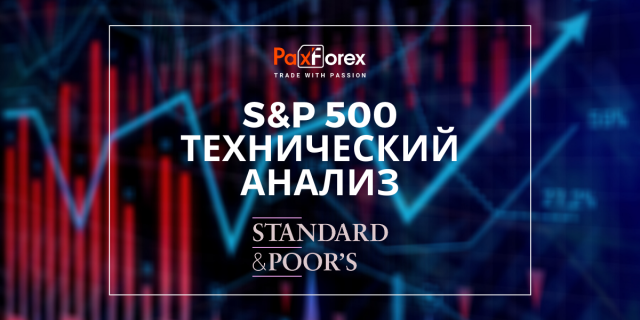 Технический Анализ Индекса S&P 500