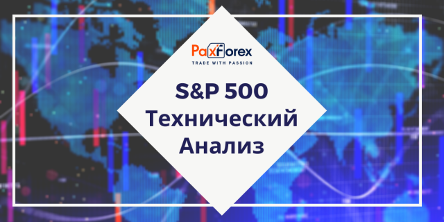 Технический Анализ Индекса S&P 500