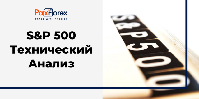 Технический Анализ Индекса S&P 500