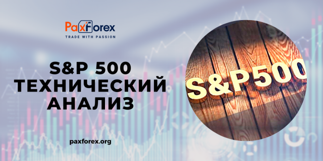 Технический Анализ Индекса S&P 500