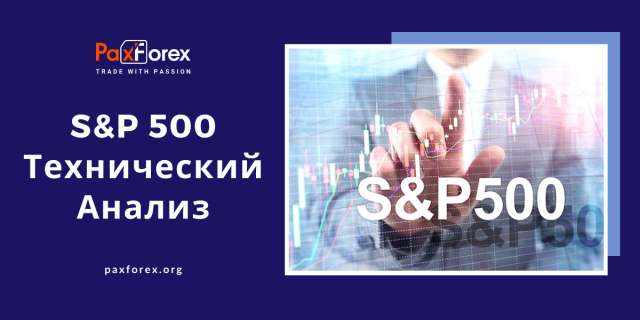 Технический Анализ Индекса S&P 500
