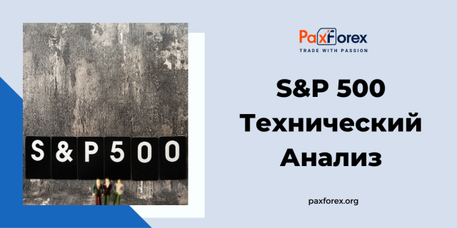 Технический Анализ Индекса S&P 500