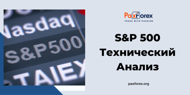 Технический Анализ Индекса S&P 500