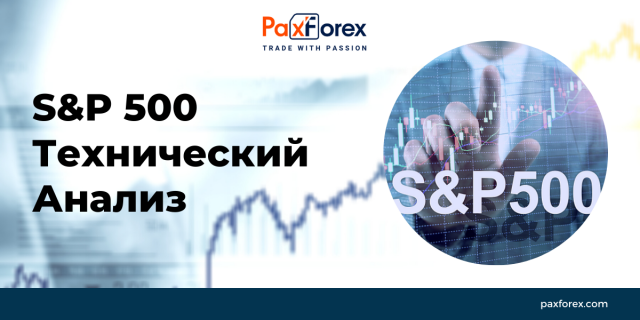 Технический Анализ Индекса S&P 500