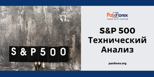 Технический Анализ Индекса S&P 500