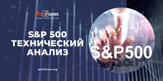 Технический Анализ Индекса S&P 500