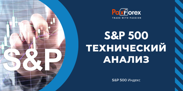 Технический Анализ Индекса S&P 500