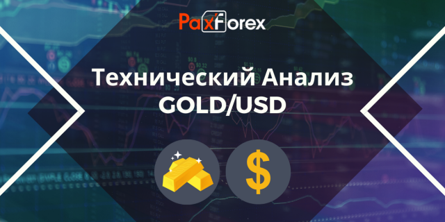 Технический Анализ GOLD/USD