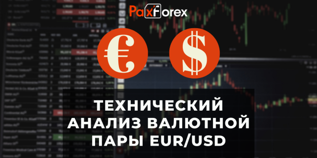 Технический Анализ Валютной Пары EUR/USD