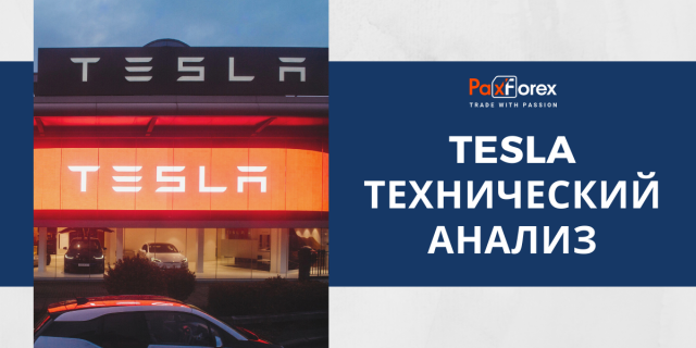 Технический Анализ Акций Компании Tesla