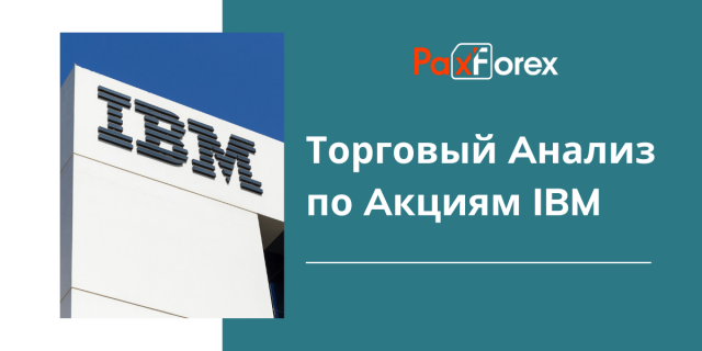 Торговый Анализ По Акциям IBM