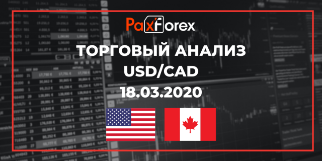 USD/CAD
