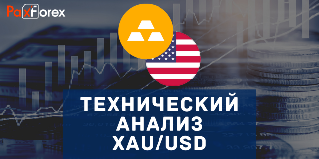 Технический анализ XAU/USD