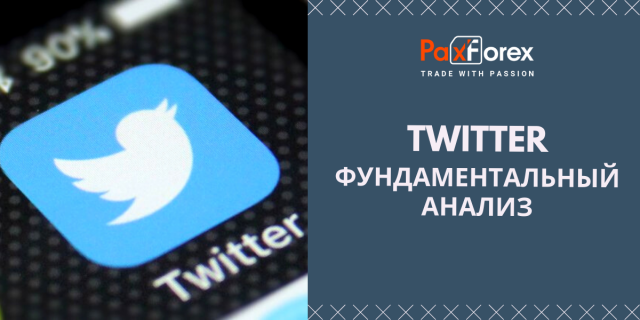 Twitter | Фундаментальный Анализ