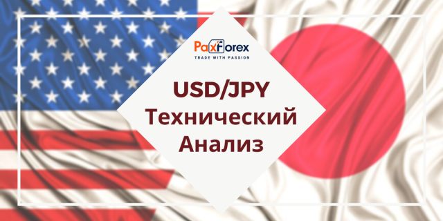 Технический Анализ Валютной Пары USD/JPY