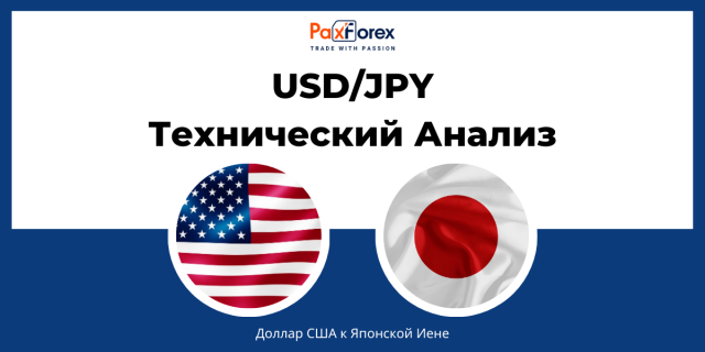 Технический Анализ Валютной Пары USD/JPY