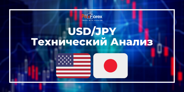 Технический Анализ Валютной Пары USD/JPY