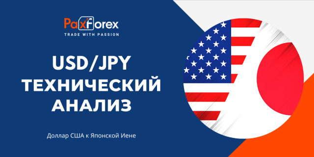 Технический Анализ Валютной Пары USD/JPY