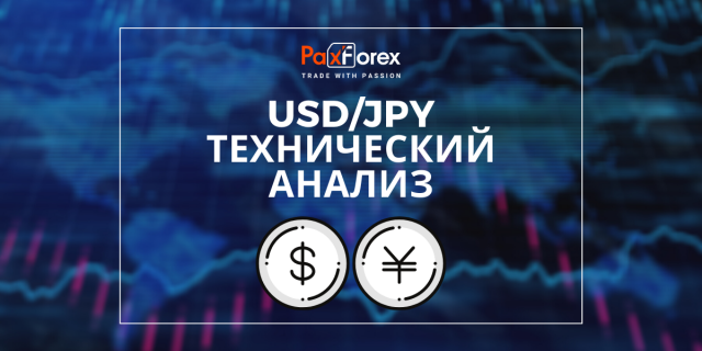 Технический Анализ Валютной Пары USD/JPY