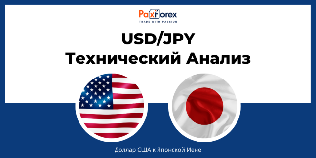 Технический Анализ Валютной Пары USD/JPY