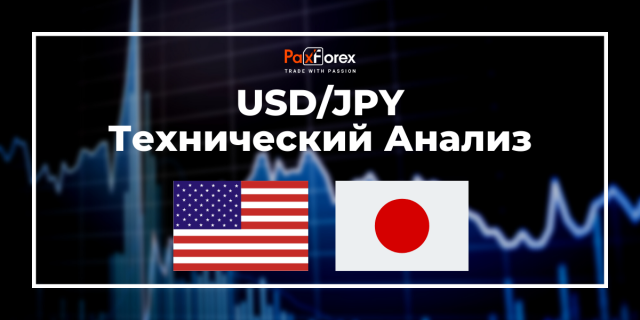 Технический Анализ Валютной Пары USD/JPY