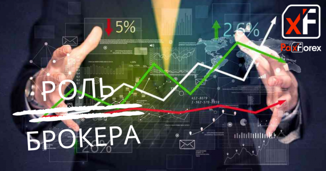 В чем заключается роль брокера Forex
