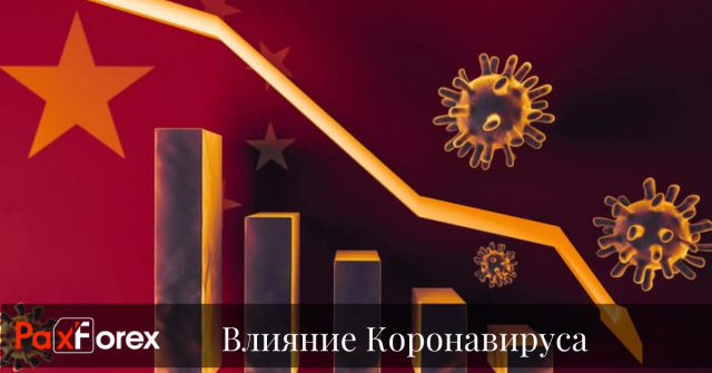 Итоги Понедельника И Влияние Коронавируса Фундаментальный Анализ