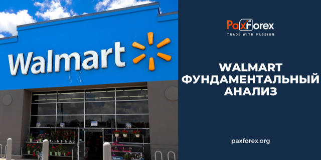 Walmart | Фундаментальный Анализ 