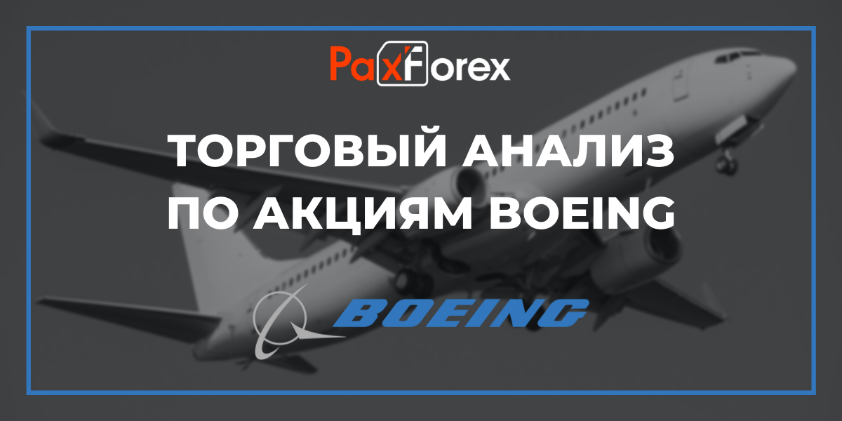 Торговый анализ по акциям Boeing 